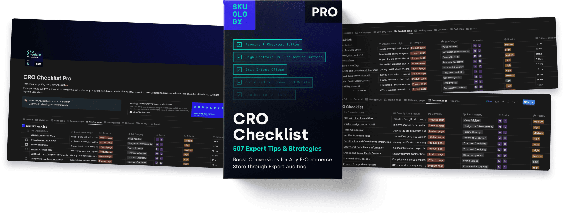 CRO Checklist Items in Notion