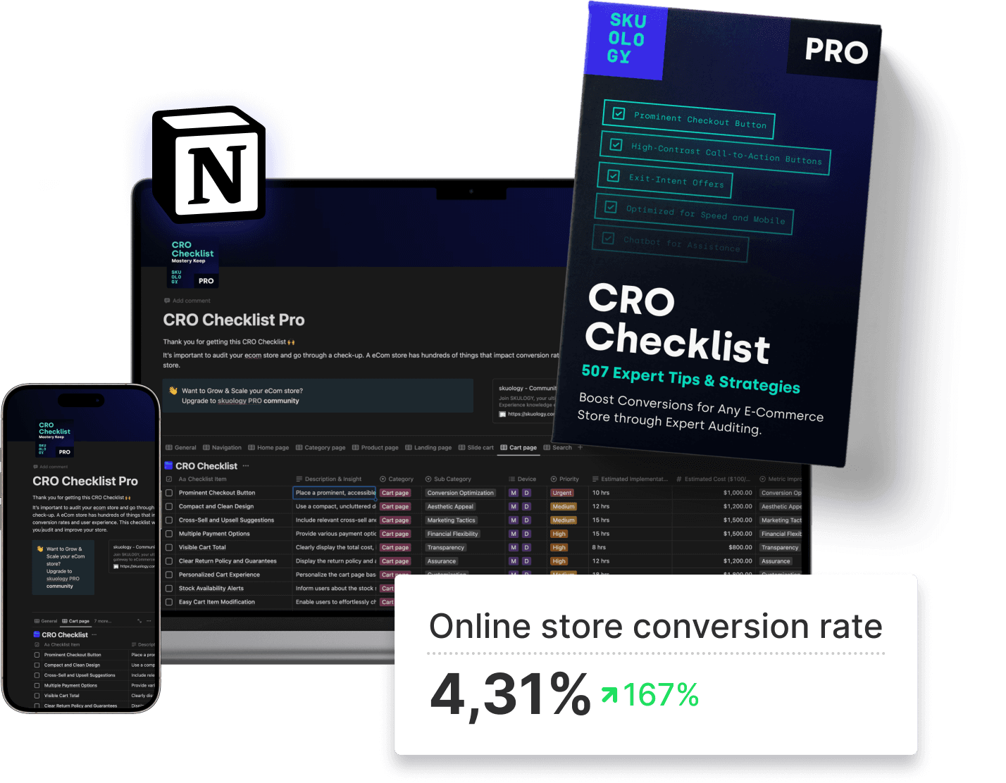 CRO Checklist Pro in Notion