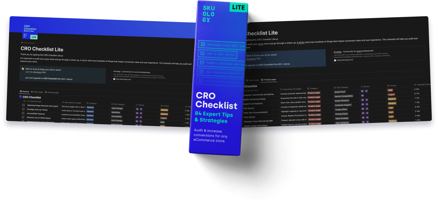 CRO Checklist Items in Notion
