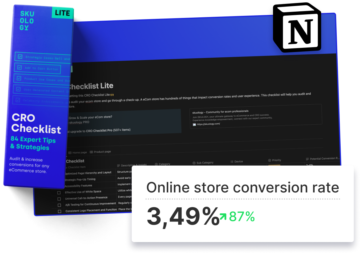 CRO Checklist in Notion