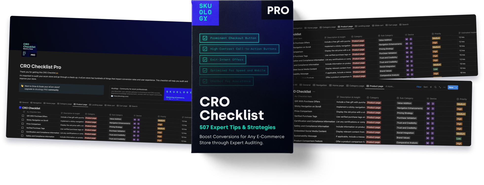CRO Checklist Items in Notion