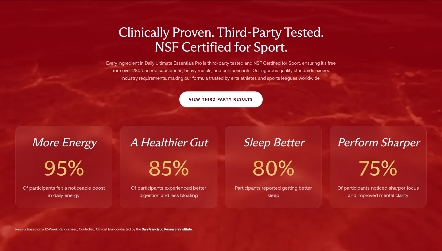 IM8 clinical proof block: "Clinically Proven, Third-Party Tested, NSF Certified" stat grid